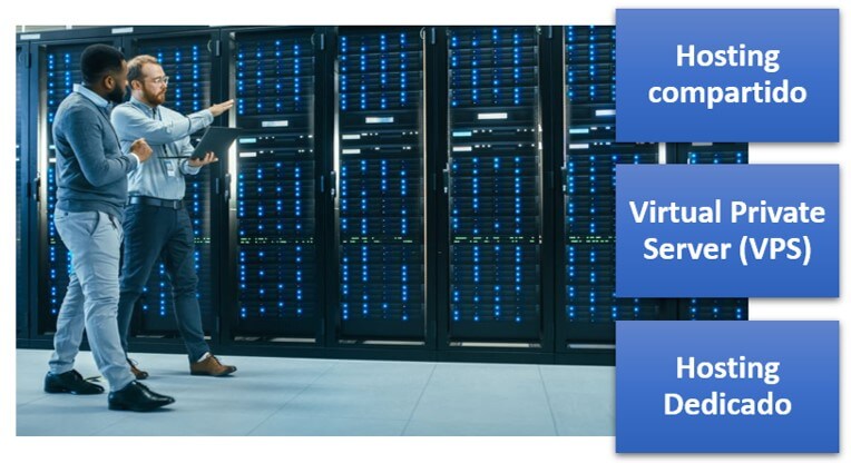 Qué debe ofrecerte un servicio de hosting