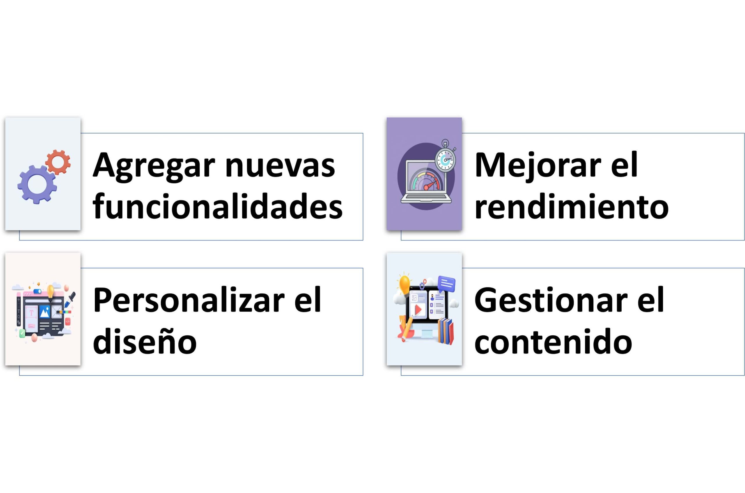 Qué es un Plugin en WordPress