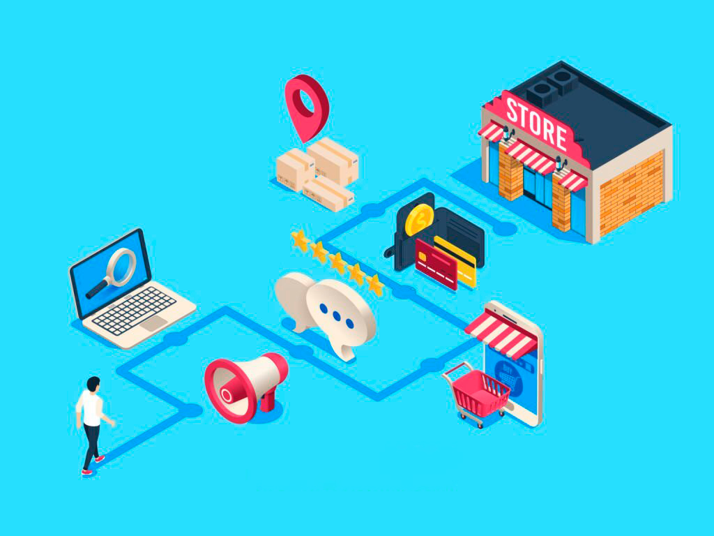 beneficios de crear un eCommerce