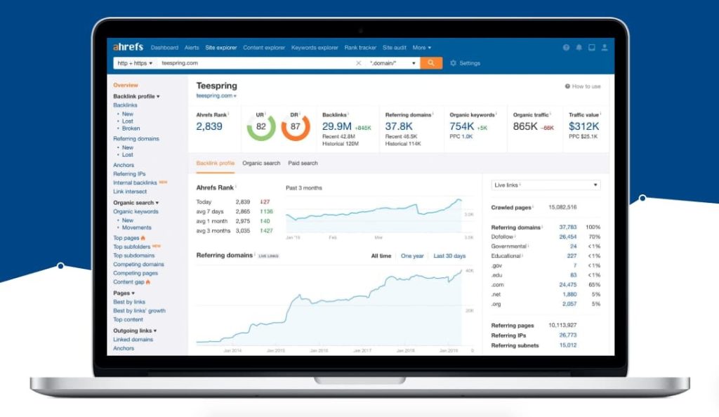 Mejores herramientas de analítica web