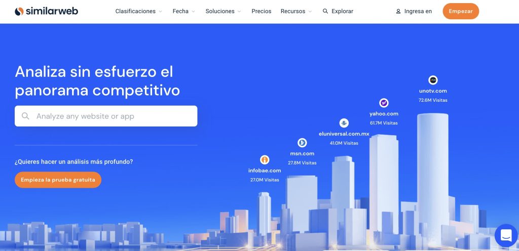 Mejores herramientas de analítica web